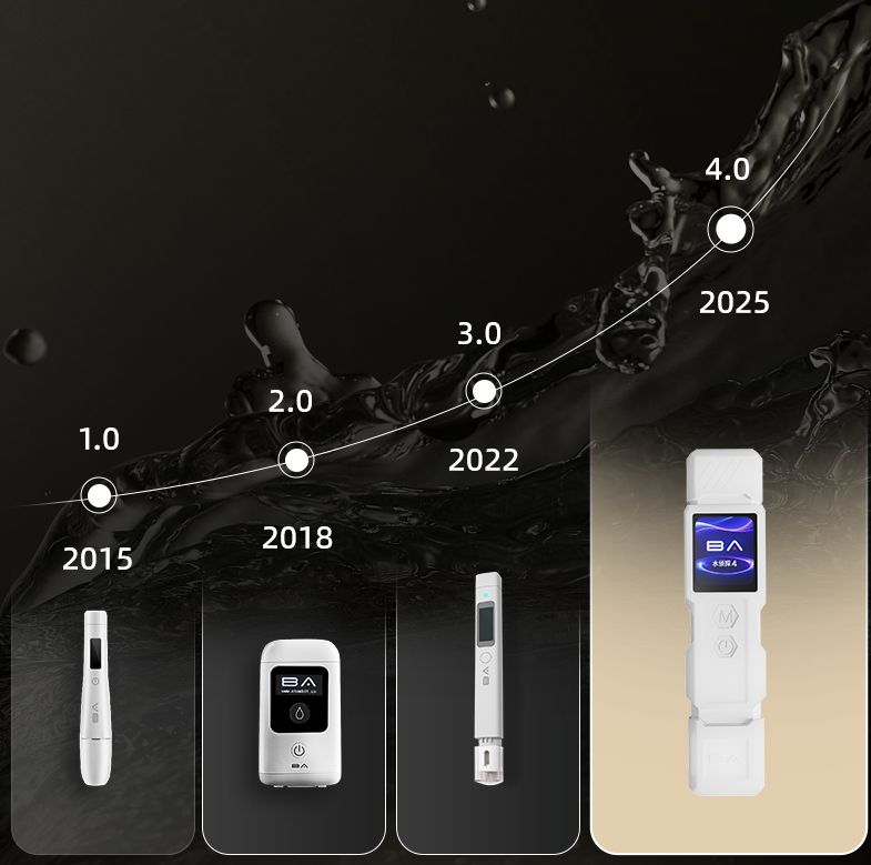 Water Detective 4 Unique Personal Water Quality Tester - Water Quality Sensor